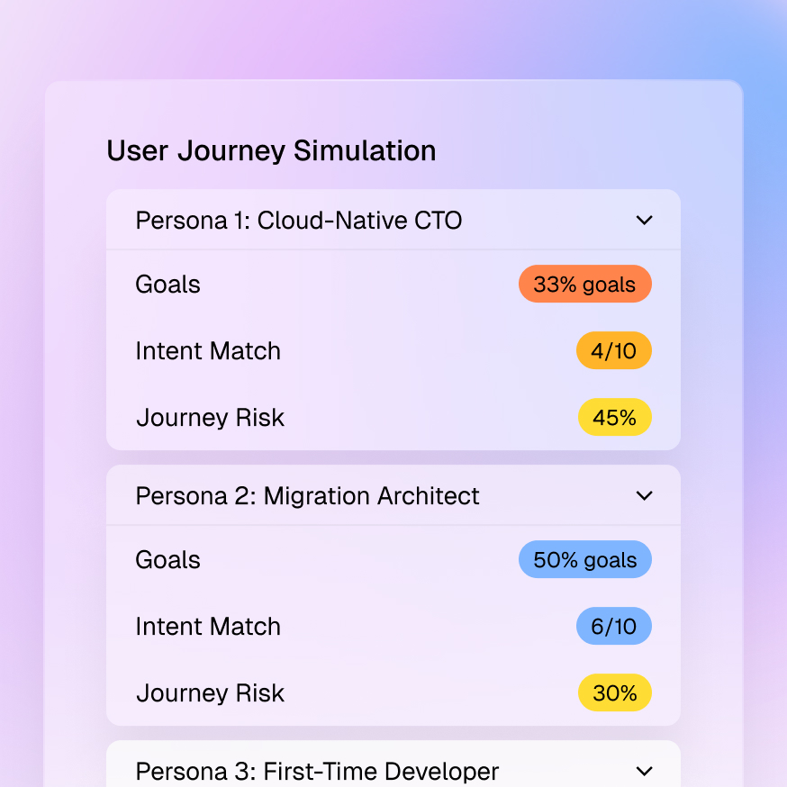 Audience-specific experience workflow