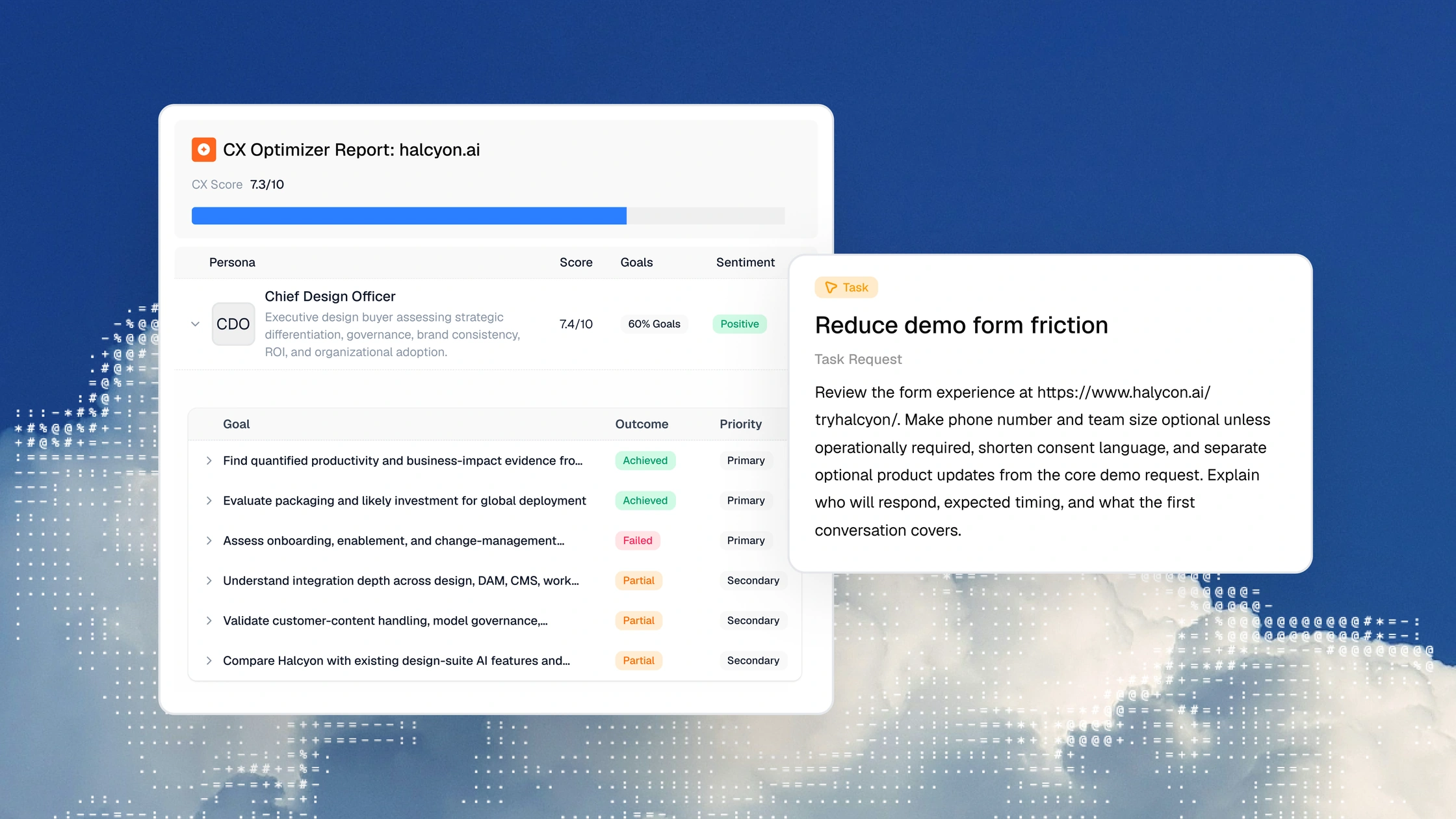 Blue abstract hero artwork featuring a CX optimizer dashboard report, an overlaid task request panel, and a dotted world-map background.